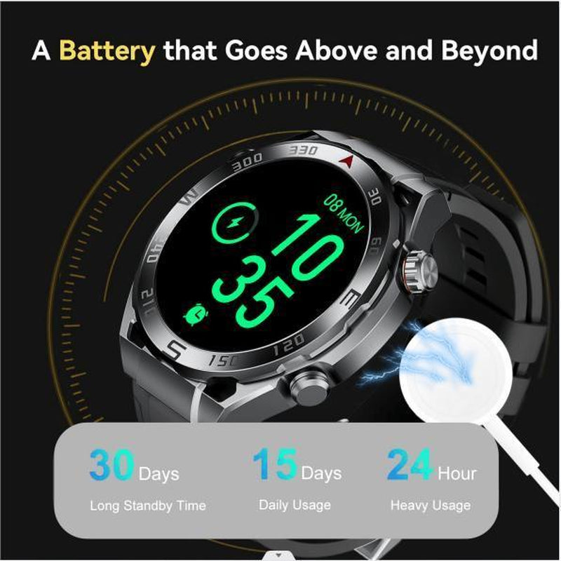 Revolutionary Smart Watch with Wireless Calling, 100+ Sports Modes & Customizable Dials for iPhone/Android